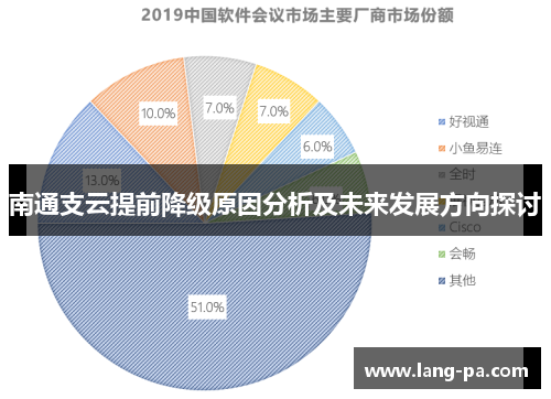 南通支云提前降级原因分析及未来发展方向探讨