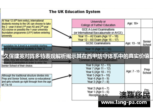 久保建英对阵多特表现解析揭示其在西甲防守体系中的真实价值